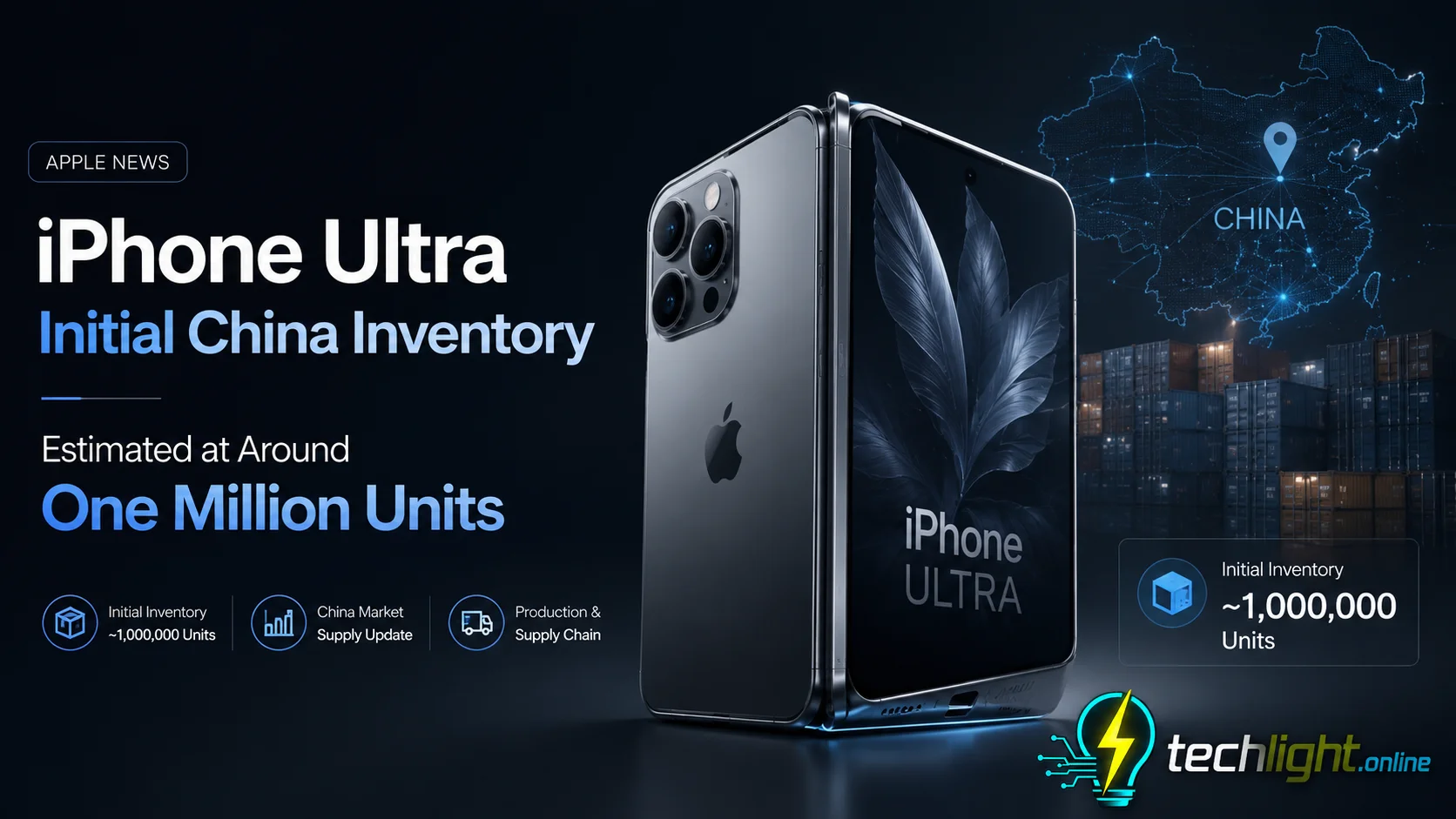 Apple’s iPhone